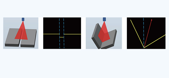 圖：實(shí)時(shí)焊縫特征及空間數(shù)據(jù) 